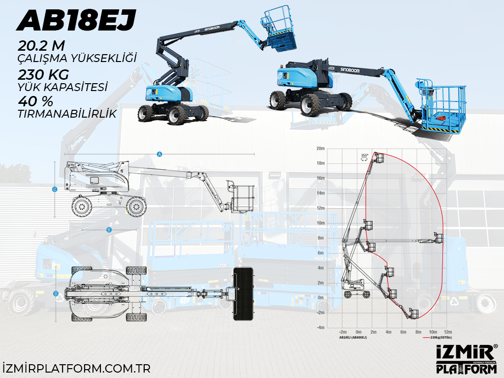 20MT Ak�l� Eklemli Manlift Platform
