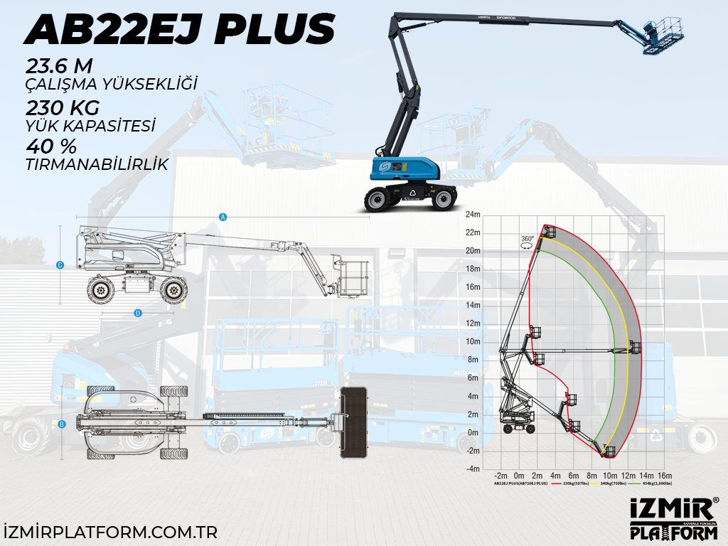 24MT Ak�l� Eklemli Manlift Platform