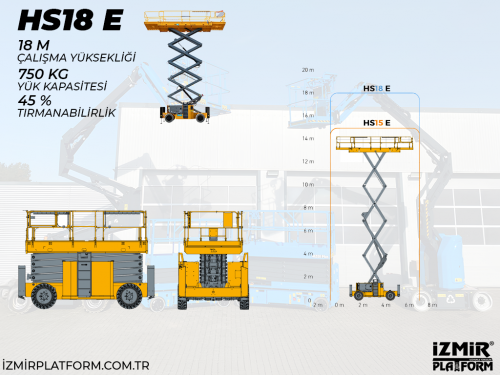 18MT Ak�l� Makasl� Manlift Platform