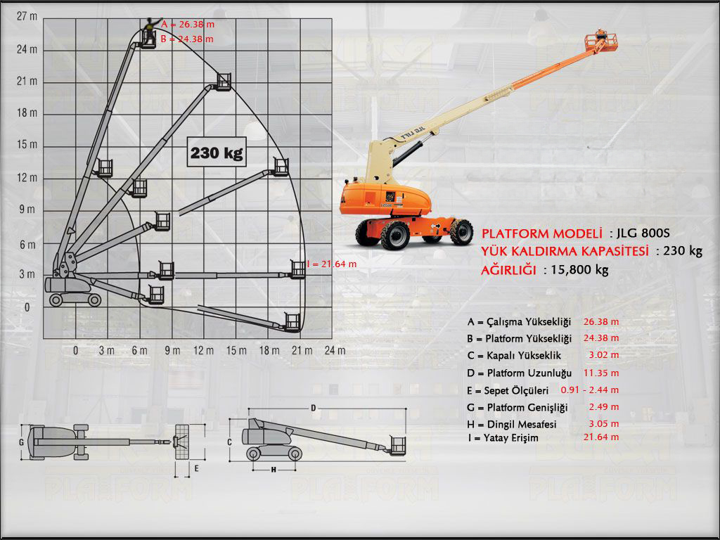 27 Metre 800S Teleskopik Manlift Platform